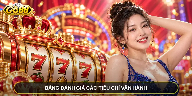 Bảng Đánh Giá Các Tiêu Chí Vận Hành