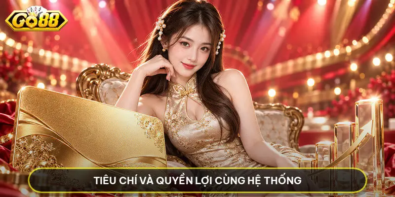 Đại Lý GO88 Cùng Go88: Hướng Dẫn Tạo Tài Khoản Cực Nhanh Tiêu Chí Và Quyền Lợi Cùng Hệ Thống